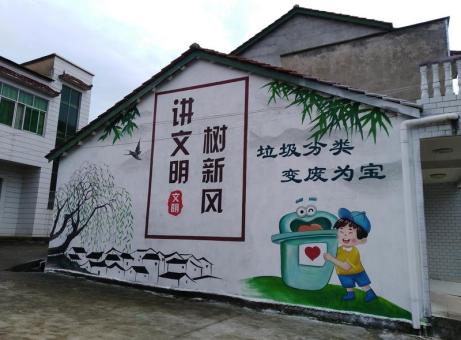 平顶山墙绘是现在流行的墙体广告