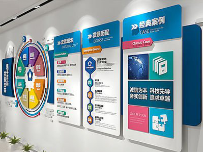 平顶山企业文化墙内容对员工有什么影响？